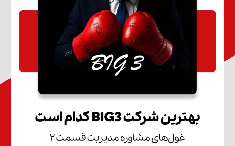 مشاوره مدیریت-big3-رسا